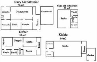 Eladó Érdi családi ház hirdetés (15469345)
