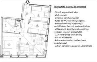 Eladó Szegedi tégla lakás hirdetés (34962393)