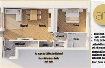 Eladó Szegedi tégla lakás hirdetés (48955248)