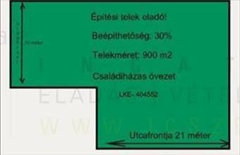 Eladó Szegedi lakóövezeti telek hirdetés (53254933)