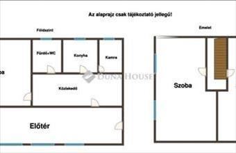 Eladó Sülysápi családi ház hirdetés (99655612)
