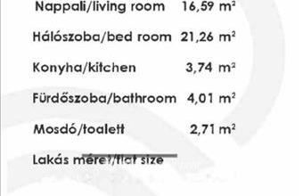 Eladó Budapest XIII. kerületi tégla lakás hirdetés (85533339)