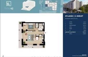 Eladó Budapest IX. kerületi tégla lakás hirdetés (91473758)