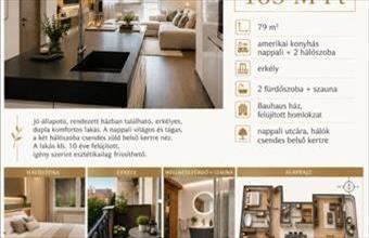 Eladó Budapest V. kerületi tégla lakás hirdetés (68723919)
