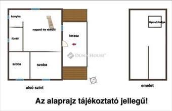 Eladó Szentmártonkátai családi ház hirdetés (73459178)