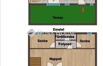 Eladó Budapest XX. kerületi sorház hirdetés (58613484)