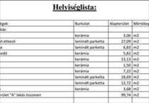 hirdetés 5. fotó