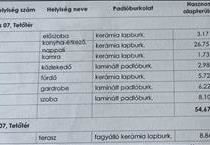 hirdetés 7. fotó