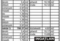 hirdetés 7. fotó