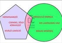 hirdetés 2. fotó