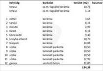 hirdetés 5. fotó