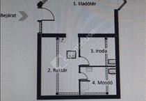 hirdetés 4. fotó
