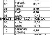 hirdetés 6. fotó