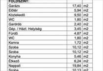 hirdetés 6. fotó
