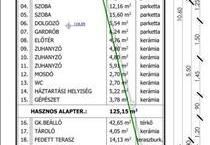 hirdetés 3. fotó
