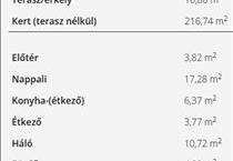 hirdetés 4. fotó