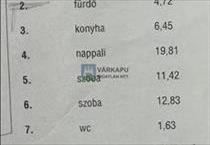 hirdetés 3. fotó