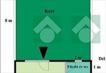 hirdetés 7. fotó