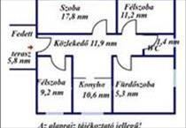 hirdetés 2. fotó