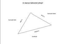 hirdetés 2. fotó
