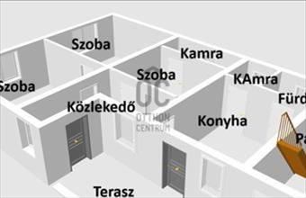 Eladó Homokbödögei családi ház hirdetés (75542459) Eladó Homokbödögei családi ház hirdetés (75542459)