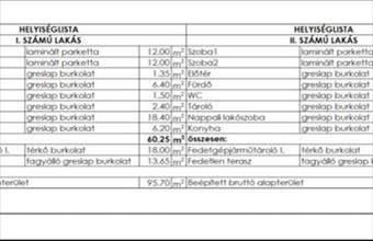 Eladó Dánszentmiklósi egyéb ház hirdetés (85733674) Eladó Dánszentmiklósi egyéb ház hirdetés (85733674)