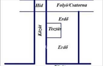 Eladó Balástyai egyéb mezőgazdasági ingatlan hirdetés (84351777) Eladó Balástyai egyéb mezőgazdasági ingatlan hirdetés (84351777)