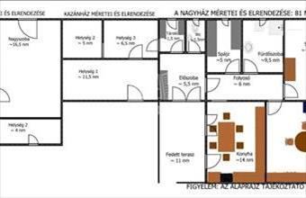 Eladó Debreceni családi ház hirdetés (85796172) Eladó Debreceni családi ház hirdetés (85796172)