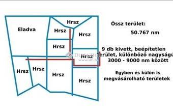 Eladó Szegedi egyéb ipari ingatlan hirdetés (58572494) Eladó Szegedi egyéb ipari ingatlan hirdetés (58572494)